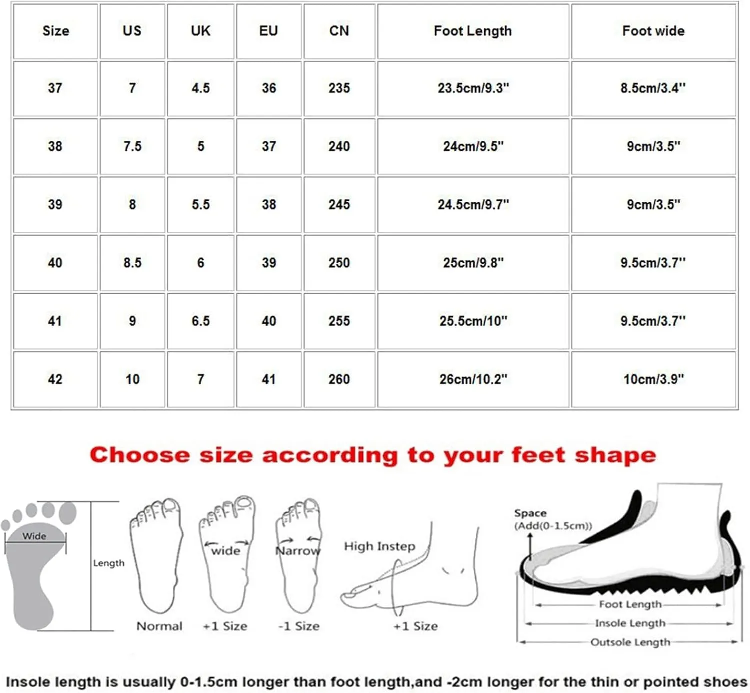 Cushion Mules for Women Lightweight Breathable Comfortable Walking Shoes Arch Support Orthopedic Nursing Shoes